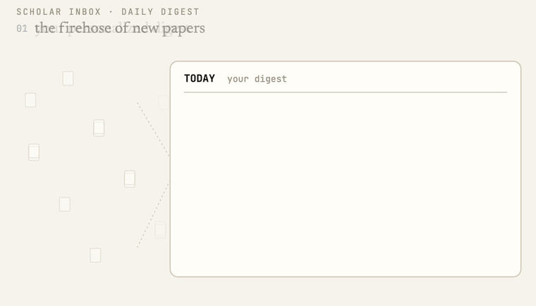 scholar-inbox.gif